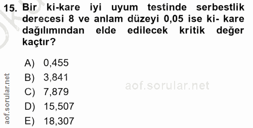 15. soru: Bir ki-kare iyi uyum testinde serbestlik derecesi 8 ve anlam düzeyi 0,05 ise ki- kare dağılımından elde edilecek krit…