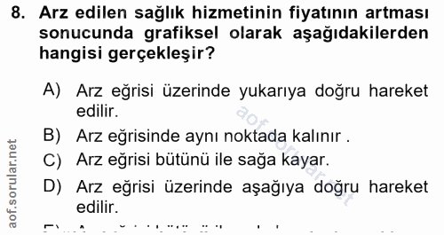 8. soru: Arz edilen sağlık hizmetinin fiyatının artması sonucunda grafiksel olarak aşağıdakilerden hangisi gerçekleşir? A) Arz…