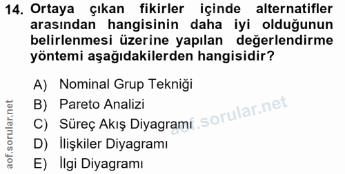 14. soru: Ortaya çıkan fikirler içinde alternatifler arasından hangisinin daha iyi olduğunun belirlenmesi üzerine yapılan değer…