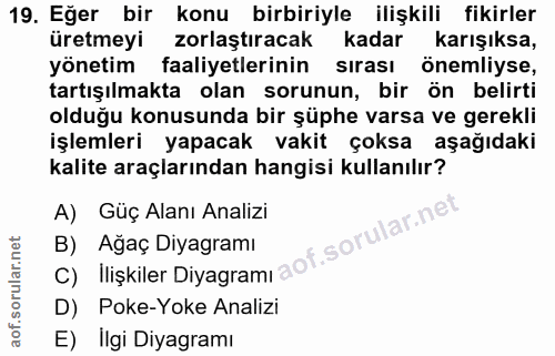 19. soru: Eğer bir konu birbiriyle ilişkili fikirler üretmeyi zorlaştıracak kadar karışıksa, yönetim faaliyetlerinin sırası öne…