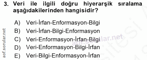 3. soru: Veri ile ilgili doğru hiyerarşik sıralama aşağıdakilerinden hangisidir? A) Veri-Irfan-Enformasyon-Bilgi B) Veri-Irfan…