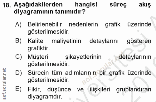 18. soru: Aşağıdakilerden hangisi süreç akış diyagramının tanımıdır? A) Belirlenebilir nedenlerin grafik üzerinde gösterilmesid…