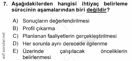 7. soru: Aşağıdakilerden hangisi ihtiyaç belirleme sürecinin aşamalarından biri değildir? A) Sonuçların değerlendirilmesi B) P…