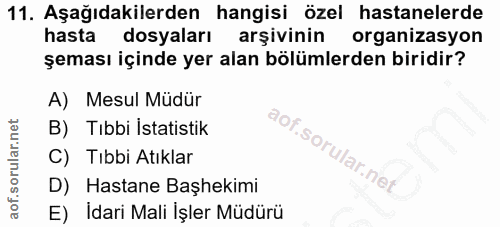 11. soru: Aşağıdakilerden hangisi özel hastanelerde hasta dosyaları arşivinin organizasyon şeması içinde yer alan bölümlerden b…