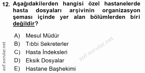 12. soru: Aşağıdakilerden hangisi özel hastanelerde hasta dosyaları arşivinin organizasyon şeması içinde yer alan bölümlerden b…