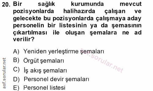 20. soru: Bir sağlık kurumunda mevcut pozisyonlarda halihazırda çalışan ve gelecekte bu pozisyonlarda çalışmaya aday personelin…