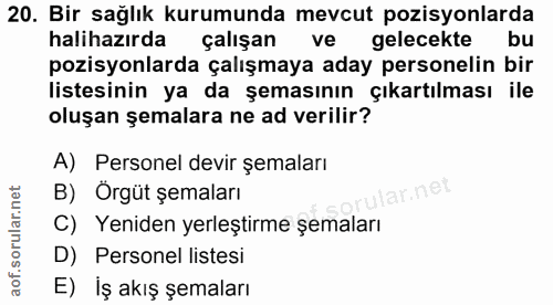 20. soru: Bir sağlık kurumunda mevcut pozisyonlarda halihazırda çalışan ve gelecekte bu pozisyonlarda çalışmaya aday personelin…