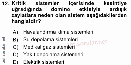12. soru: Kritik sistemler içerisinde kesintiye uğradığında domino etkisiyle ardışık zayiatlara neden olan sistem aşağıdakilerd…