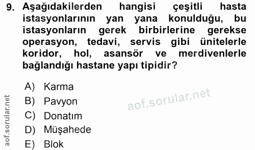 9. soru: Aşağıdakilerden| hangisi çeşitli hasta istasyonlarının yan yana konulduğu, bu istasyonların gerek birbirlerine gereks…