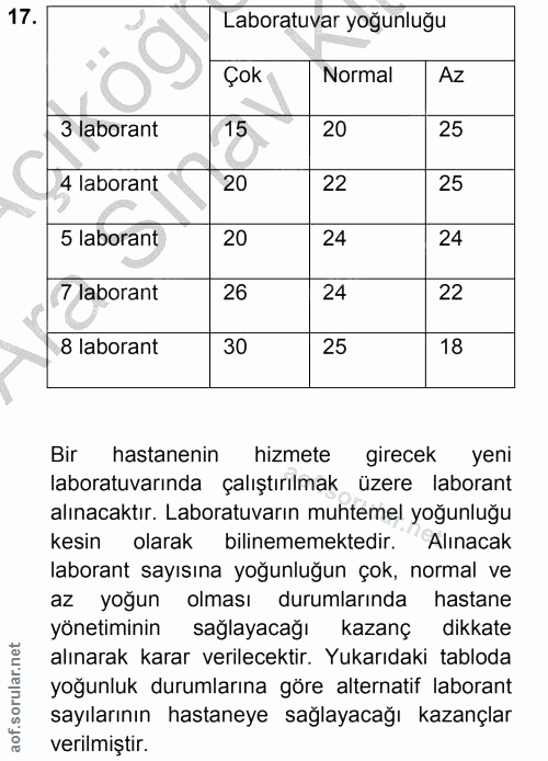 17. soru: Laboratuvar yoğunluğu Çok Normal Az 3 laborant 15 20 25 4 laborant 20 22 25 5 laborant 20 24 24 7 laborant 26 24 22 8…
