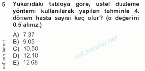 5. soru: Yukarıdaki tabloya göre, üstel düzleme yöntemi kullanılarak yapılan tahminle 4. dönem hasta sayısı kaç olur? (a değer…