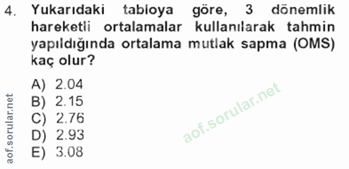 4. soru: Yukarıdaki tabloya göre, 3 dönemlik hareketli ortalamalar kullanılarak tahmin yapıldığında ortalama mutlak sapma (OMS…