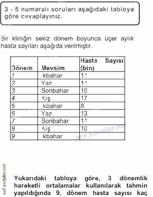 3. soru: 3 - 5 numaralı soruları aşağıdaki tabloya göre cevaplayınız. Bir kliniğin sekiz dönem boyunca üçer aylık hasta sayıla…