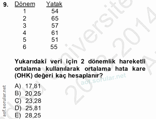 9. soru: Dönem Yatak 1 54 65 versite 3 57 61 51 6 55 Yukarıdaki veri için 2 dönemlik hareketli ortalama kullanılarak ortalama…