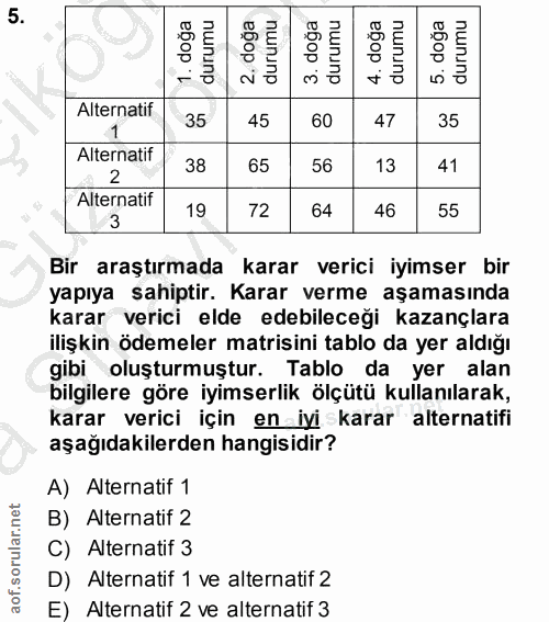 5. soru: doğa durumu 3. doğa durumu 4. doğa durumu 5. doğa durumu Alternatif 35 45 60 47 35 1 Alternatif 38 65 56 13 41 Altern…