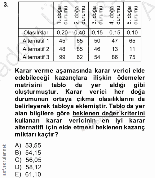 3. soru: doğa durumu 2. doğa durumu 3. doğa durumu 4. doğa durumu 5. doğa durumu Olasılıklar 0,20 0,40 0,15 0,15 0,10 Alternat…