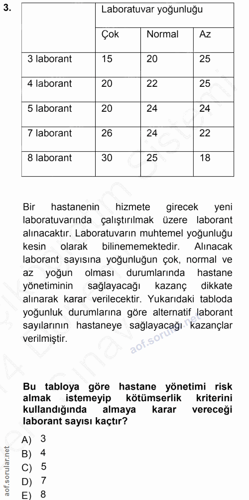 3. soru: Laboratuvar yoğunluğu Çok Normal Az 3 laborant 15 20 25 4 laborant 20 22 25 5 laborant 20 24 24 7 laborant 26 24 22 8…