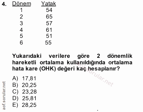 4. soru: Dönem Yatak 54 2 65 3 57 4 61 5 51 6 55 Yukarıdaki verilere göre 2 dönemlik hareketli ortalama kullanıldığında ortala…