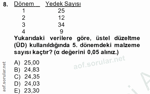 8. soru: Dönem Yedek Sayısı 1 25 2 12 3 34 4 9 Yukarıdaki verilere göre, üstel düzeltme (ÜD) kullanıldığında 5. dönemdeki malz…
