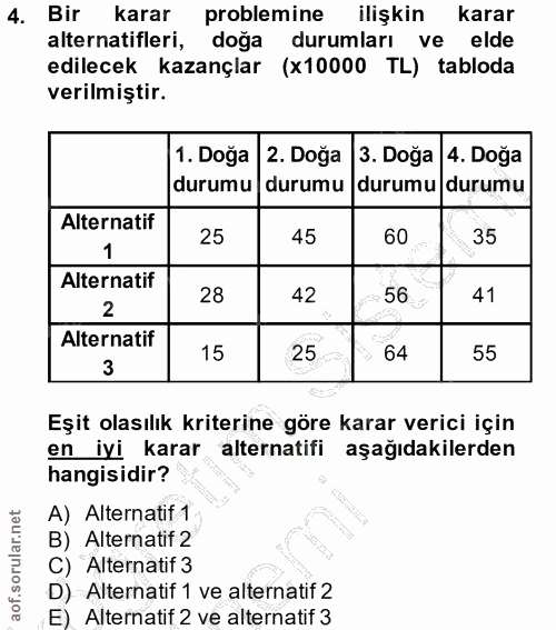 4. soru: Bir karar problemine ilişkin karar alternatifleri, doga durumları ve elde edilecek kazançlar (x10000 TL) tabloda veri…