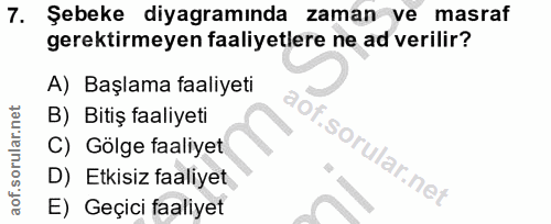 7. soru: Şebeke diyagramında zaman ve masraf gerektirmeyen faaliyetlere ne ad verilir? A) Başlama faaliyeti B) Bitiş faaliyeti…