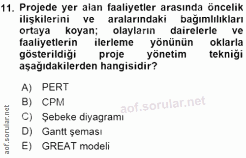 11. soru: Projede yer aian faaliyetler arasında öncelik ilişkilerini ve aralarındaki bağımlılıkları ortaya koyan; olayların dai…