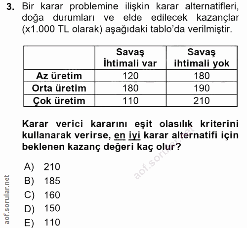 3. soru: Bir karar problemine ilişkin karar alternatifleri, doğa durumları ve elde edilecek kazançlar (x1.000 TL olarak) aşağı…