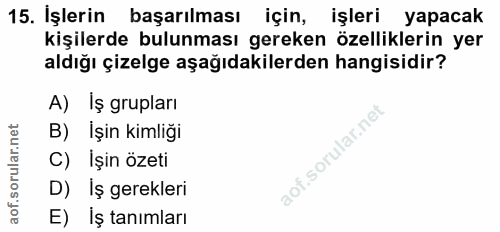 15. soru: İşlerin başarılması için, işleri yapacak kişilerde bulunması gereken özelliklerin yer aldığı çizelge aşağıdakilerden…