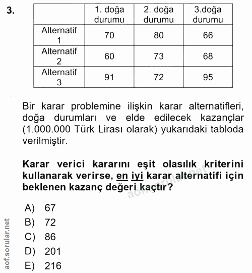 3. soru: 1. doğa 2. doğa 3.doğa durumu durumu durumu Alternatif 70 80 66 Alternatif 60 73 68 2 Alternatif 91 72 95 3 Bir karar…
