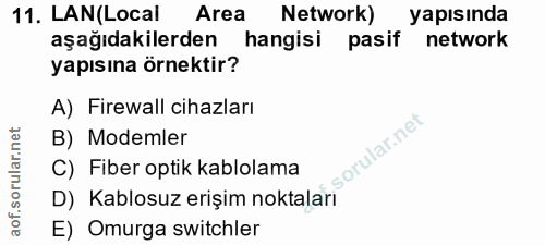 11. soru: LAN(Local Area Network) yapısında aşağıdakilerden hangisi pasif network yapısına örnektir? A) Firewall cihazları B) M…