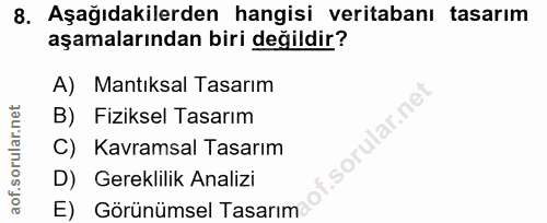 8. soru: Aşağıdakilerden hangisi veritabanı tasarım aşamalarından biri değildir? A) Mantıksal Tasarım B) Fiziksel Tasarım .sor…
