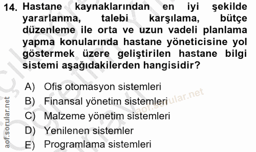 14. soru: Hastane kaynaklarından en iyi şekilde yararlanma, talebi karşılama, bütçe düzenleme ile orta ve uzun vadeli planlama…