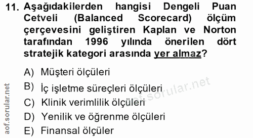 11. soru: Aşağıdakilerden hangisi Dengeli Puan Cetveli (Balanced Scorecard) ölçüm çerçevesini geliştiren Kaplan ve Norton taraf…