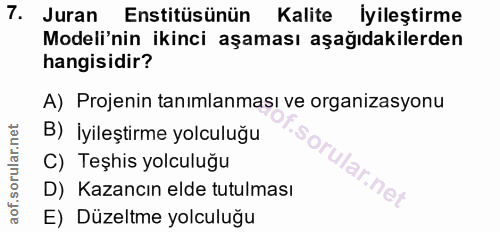 7. soru: Juran Enstitüsünün Kalite İyileştirme Modeli'nin ikinci aşaması aşağıdakilerden hangisidir? A) Projenin tanımlanması…