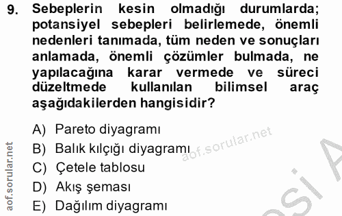 9. soru: Sebeplerin kesin olmadığı durumlarda; potansiyel sebepleri belirlemede, önemli nedenleri tanımada, tüm neden ve sonuç…