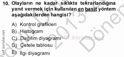10. soru: Olayların ne kadar sıklıkta tekrarlandığına yanıt vermek için kullanılan en basit yöntem aşağıdakilerden hangisi? A)…
