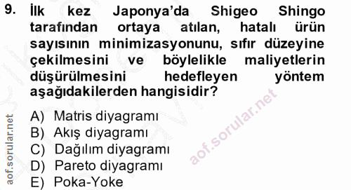 9. soru: Ilk kez Japonya'da Shigeo Shingo tarafından ortaya atılan, hatalı ürün sayısının minimizasyonunu, sıfır düzeyine çeki…