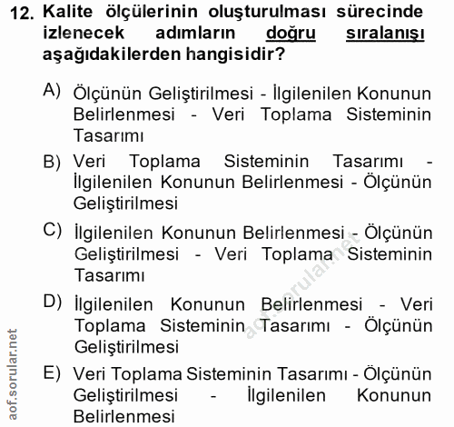 12. soru: Kalite ölçülerinin oluşturulması sürecinde izlenecek adımların doğru sıralanışı aşağıdakilerden hangisidir? A) Ölçünü…