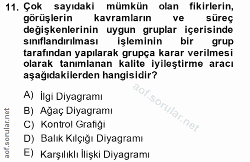 11. soru: Çok sayıdaki mümkün olan fikirlerin, görüşlerin kavramların ve süreç değişkenlerinin uygun gruplar içerisinde sinifla…