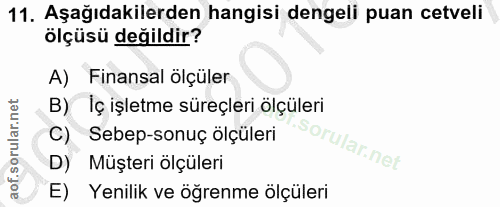 11. soru: Aşağıdakilerden hangisi dengeli puan cetveli ölçüsü değildir? A) Finansal ölçüler B) Iç işletme süreçleri ölçüleri C)…
