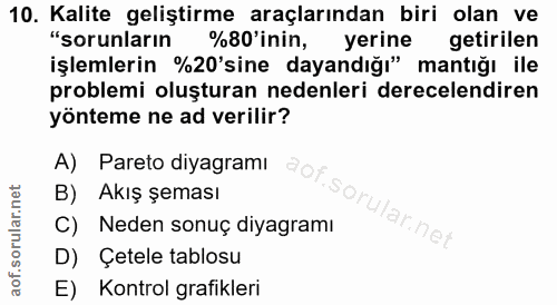 10. soru: Kalite geliştirme araçlarından biri olan ve "sorunların %80 inin, yerine getirilen işlemlerin %20'sine dayandığı" man…