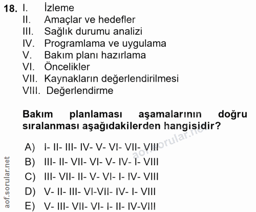 18. soru: 1. Izleme Il. Amaçlar ve hedefler III. Sağlık durumu analizi IV. Programlama ve uygulama V. Bakım planı hazırlama VI.…