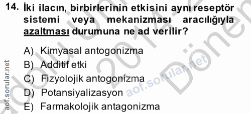 14. soru: İki ilacın, birbirlerinin etkisini aynı reseptör sistemi veya mekanizması aracılığıyla azaltması durumuna ne ad veril…