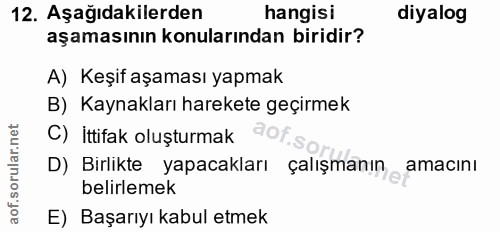 12. soru: Aşağıdakilerden hangisi diyalog aşamasının konularından biridir? A) Keşif aşaması yapmak B) Kaynakları harekete geçir…