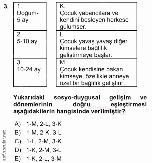 3. soru: K Doğum- Çocuk yabancılara ve 5 ay kendini besleyen herkese gülümser. 2. L. 5-10 ay Çocuk yavaş yavaş diğer kimselere…