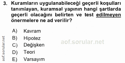 3. soru: Kuramların uygulanabileceği geçerli koşulları tanımlayan, kuramsal yapının hangi şartlarda geçerli olacağını belirten…