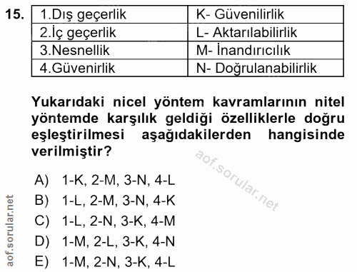 15. soru: 1. Dış geçerlik K- Güvenilirlik 2.Iç geçerlik L- Aktarılabilirlik .Nesnellik M- İnandırıcılık 4. Güvenirlik N- Doğrul…