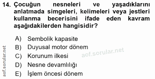 14. soru: Çocuğun nesneleri ve yaşadıklarını anlatmada simgeleri, kelimeleri veya jestleri kullanma becerisini ifade eden kavra…