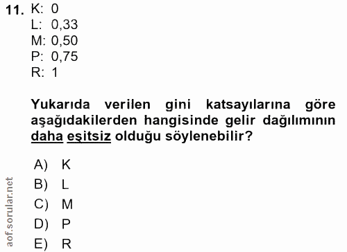 11. soru: K: 0 L: 0,33 M: 0,50 P: 0,75 R: 1 Yukarıda verilen gini katsayılarına göre aşağıdakilerden hangisinde gelir dağılımın…