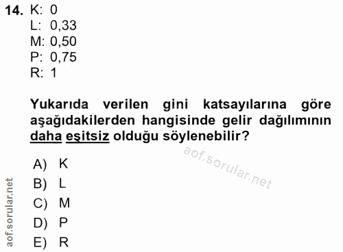 14. soru: K: 0 L: 0,33 M: 0,50 P: 0,75 R: 1 Yukarıda verilen gini katsayılarına göre aşağıdakilerden hangisinde gelir dağılımın…